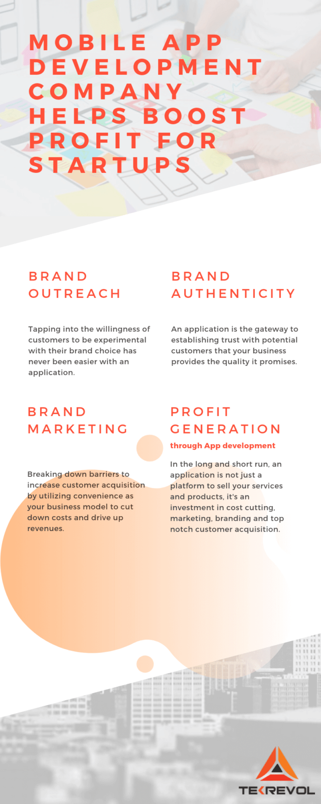 Mobile App Development Company Helps Boost Profit for Startups Info-graphic