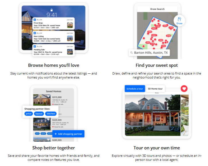Zillow App