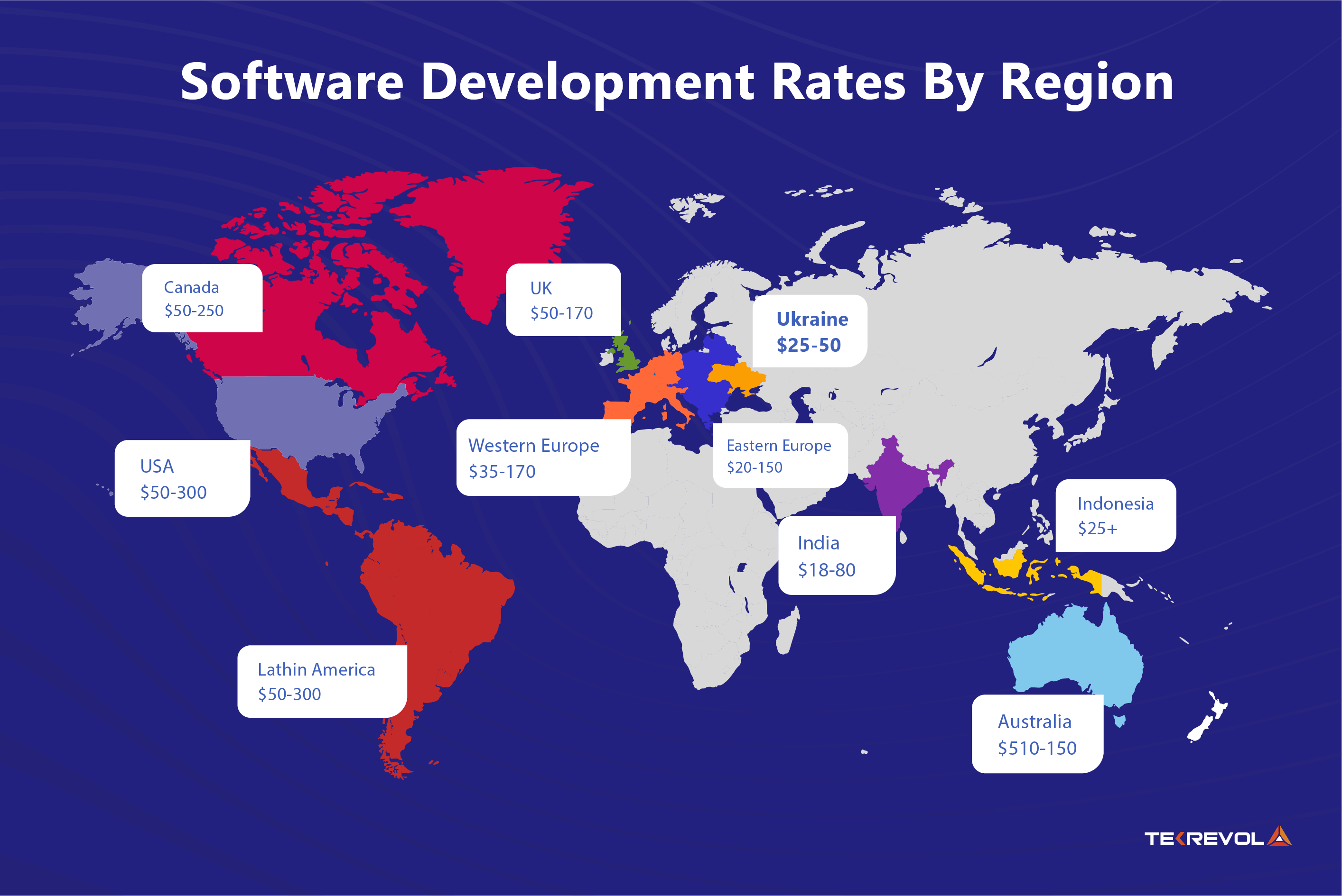 hourly price of app development company by region