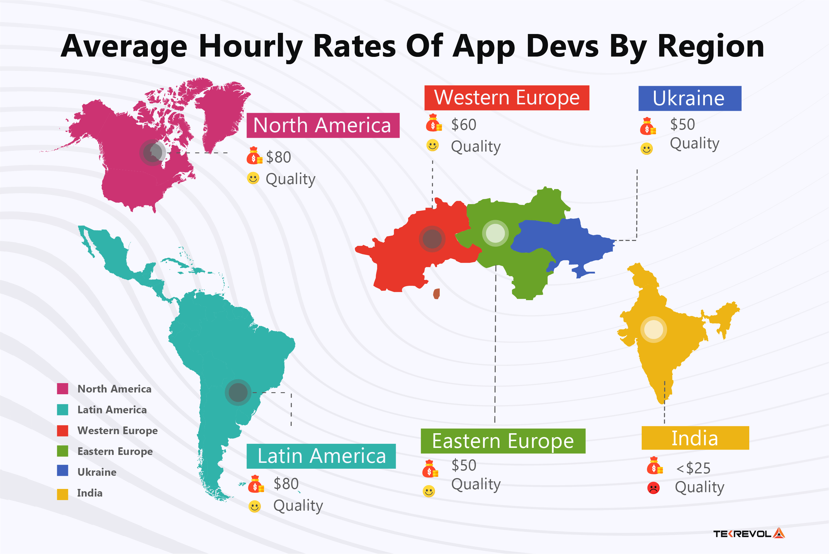 hourly rates of app development