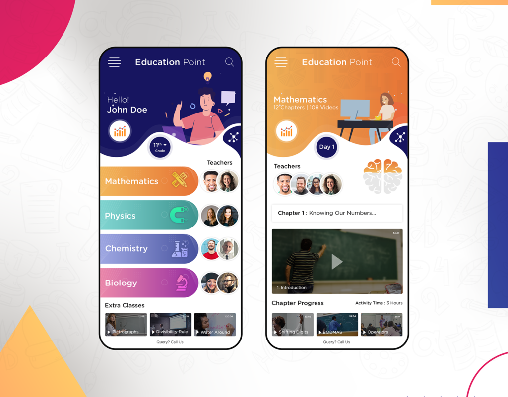 elarning app ideas