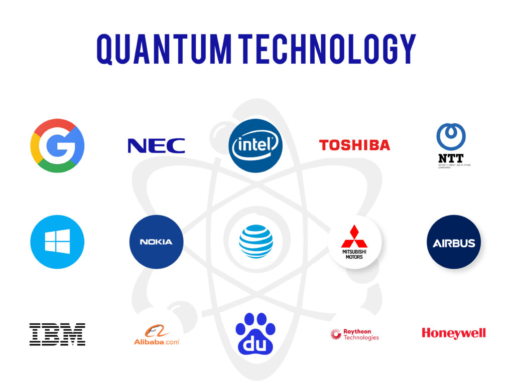 quantum tech - tekrevol