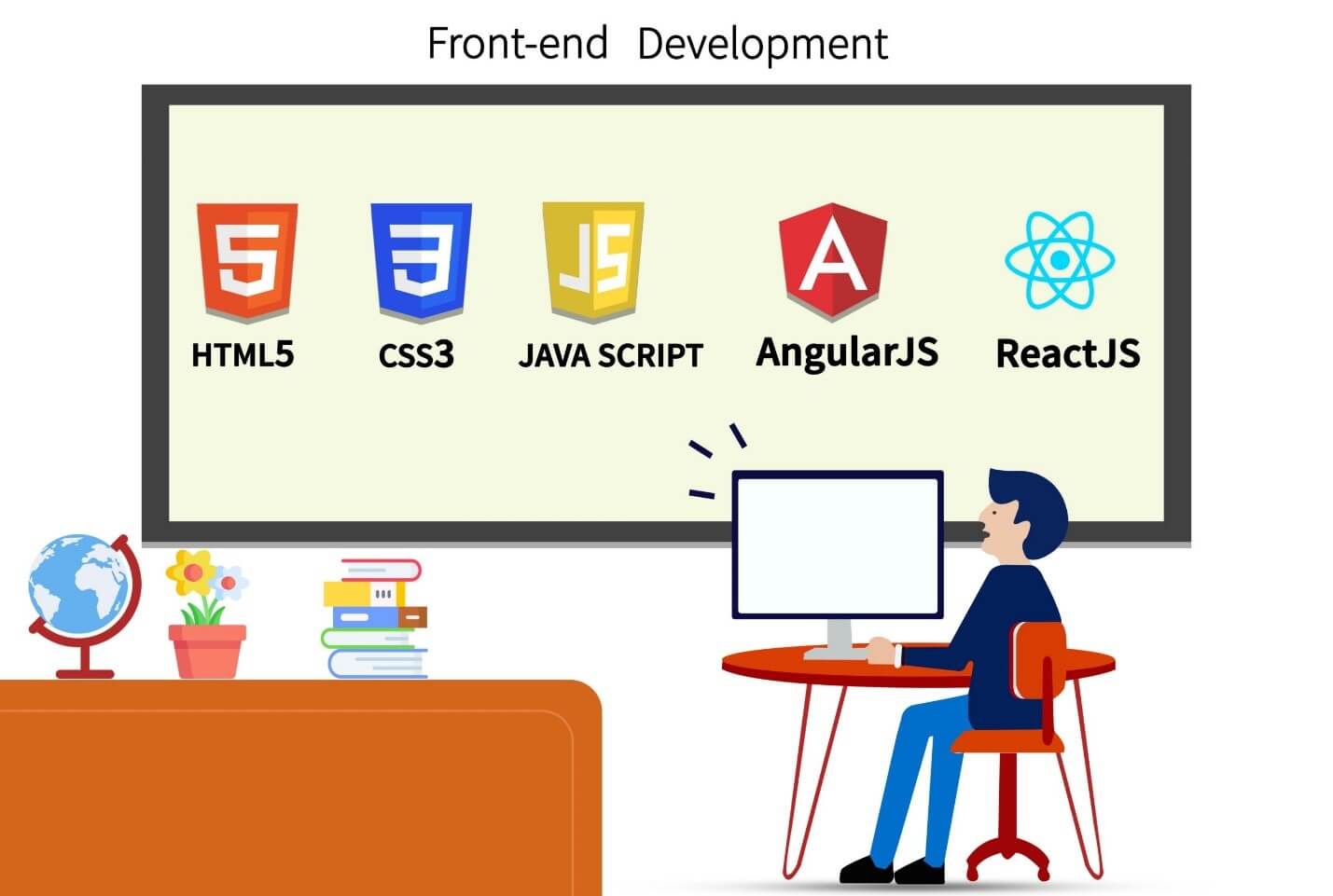 How to hire a Frontend developer