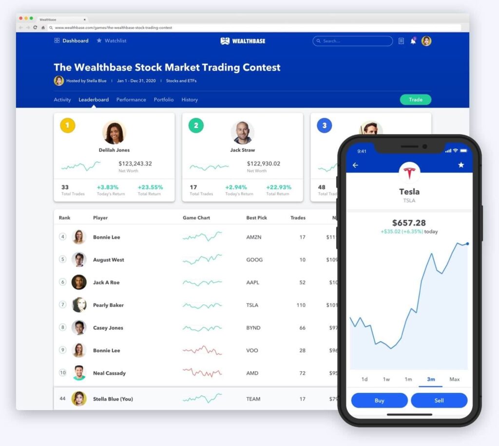 Investment Games