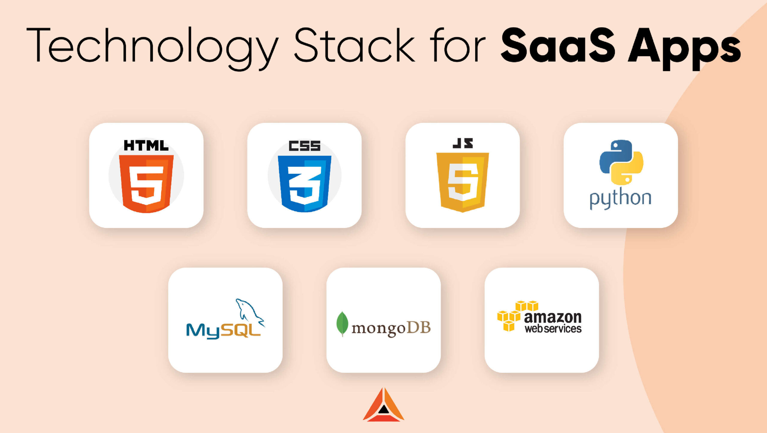 tech stack
