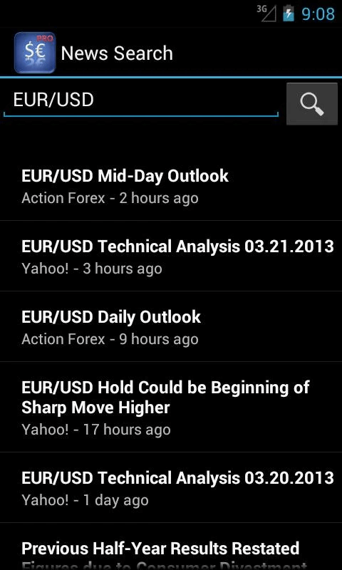 Forex Currency Rates