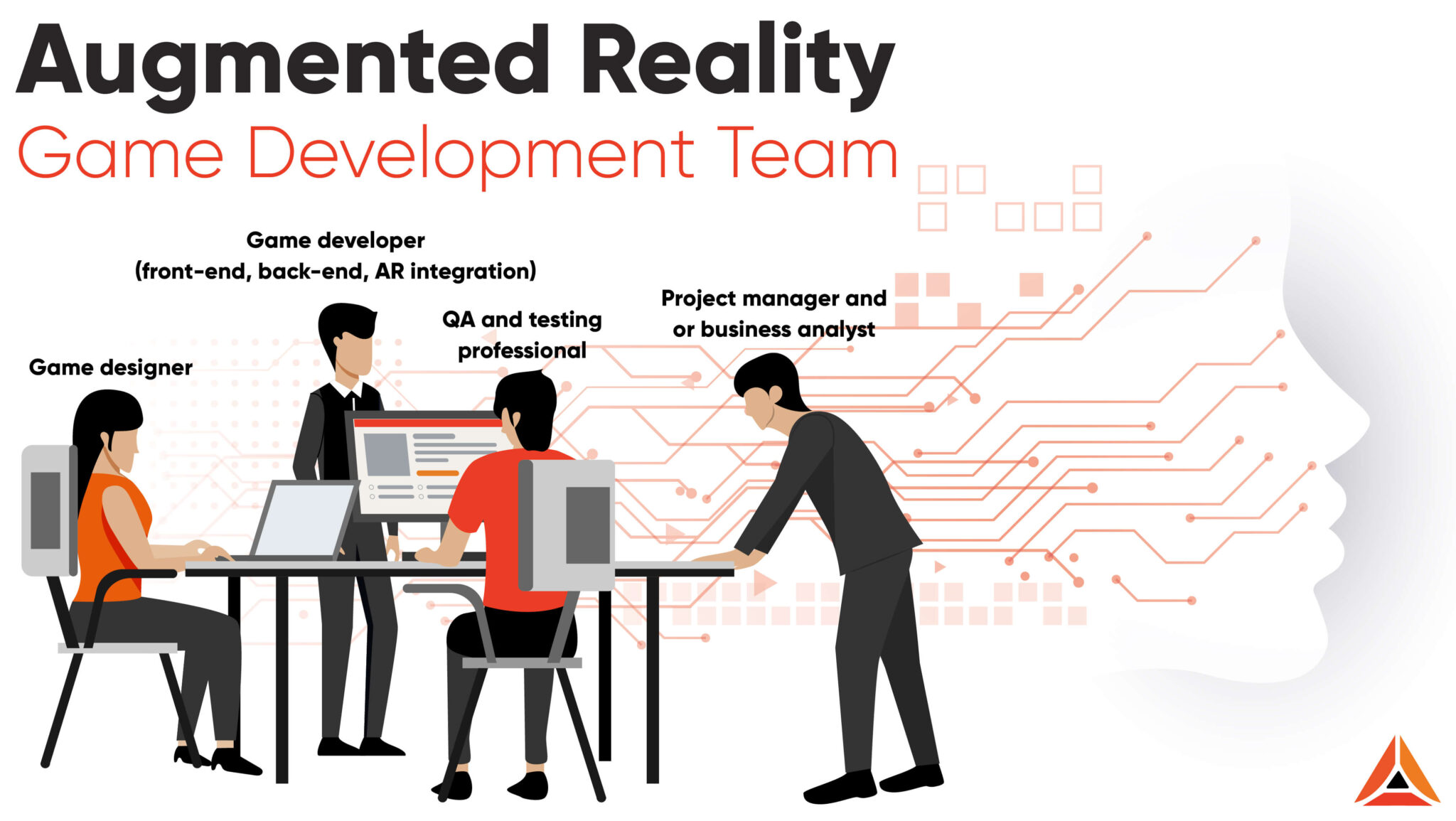 A Guide on AR Game Development Cost