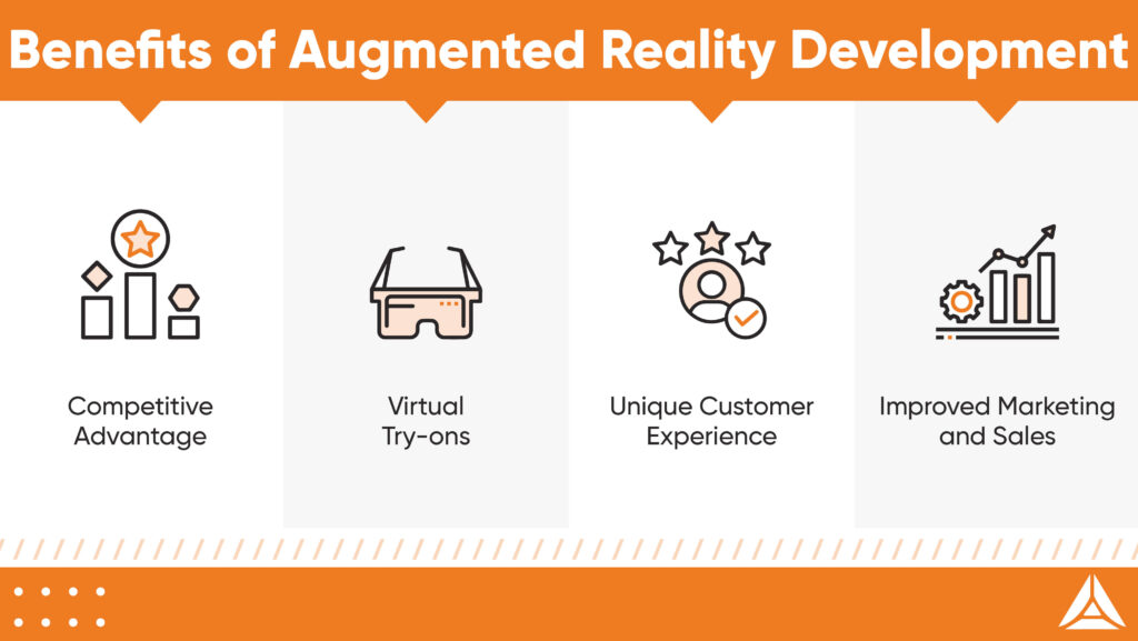 A Guide on How to Build an Augmented Reality App in 2023