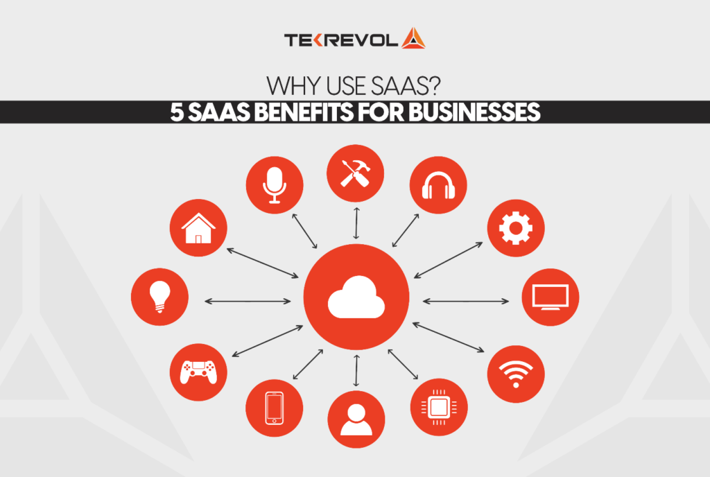 SaaS Benefits