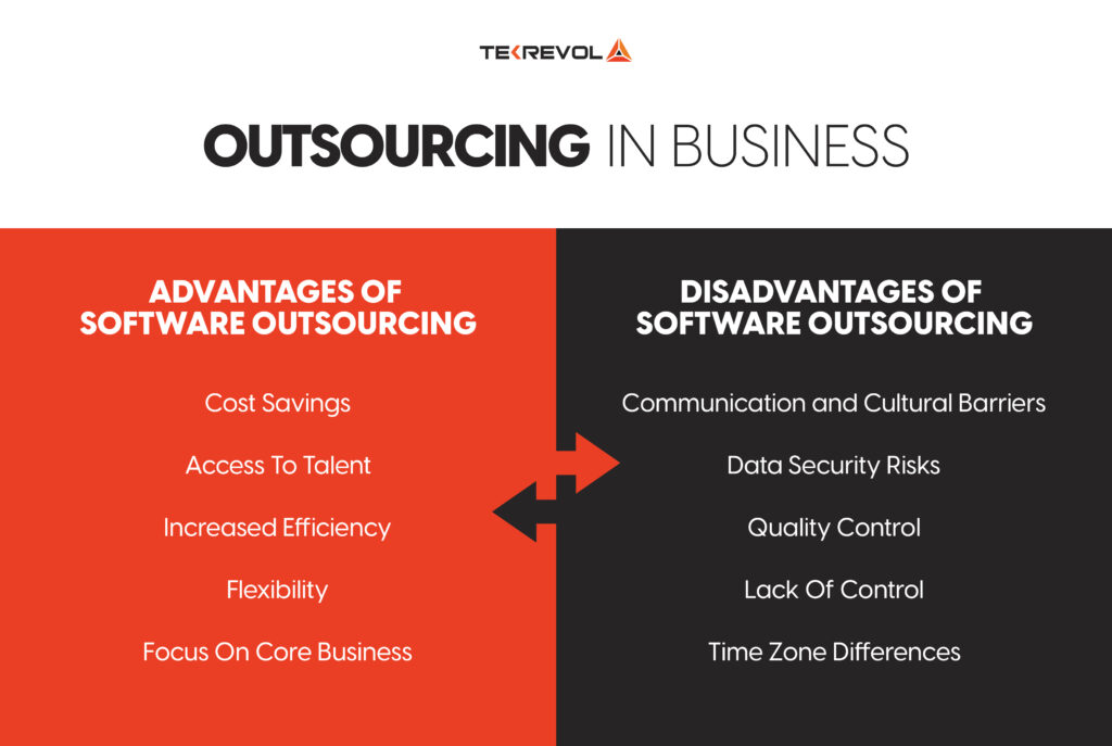 Advantages and disadvantages of outsourcing software development