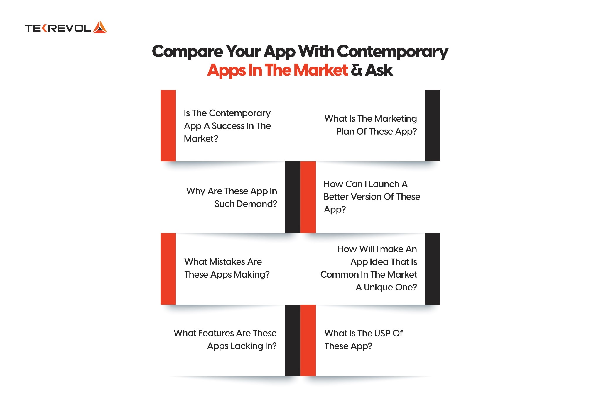 launch mobile app in uk