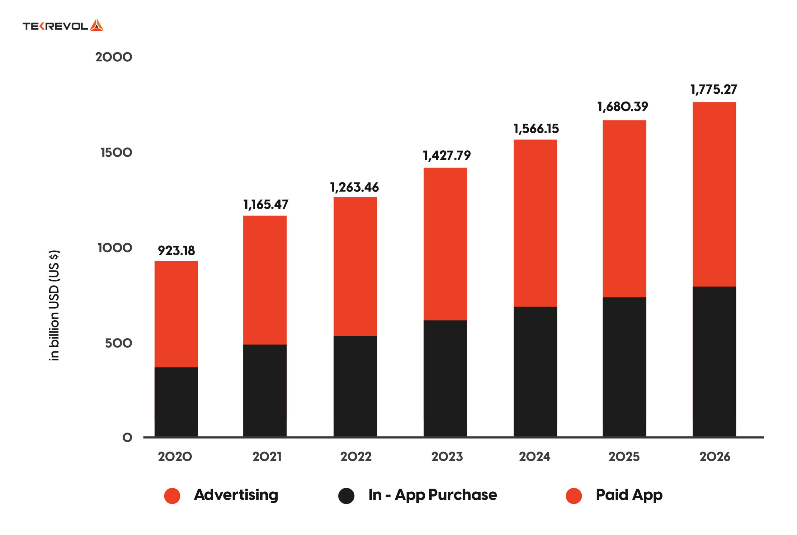Onlyfans: Monetization Strategies That Work - 9qpajgg