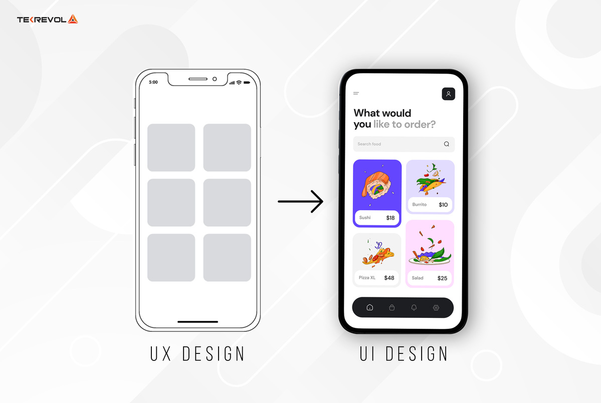 Designing an App User Interface (UI) for a Seamless User Experience (UX ...