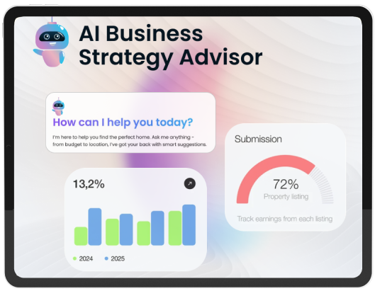 ai-business