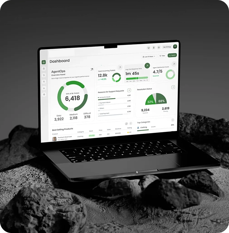 CMS Development Company