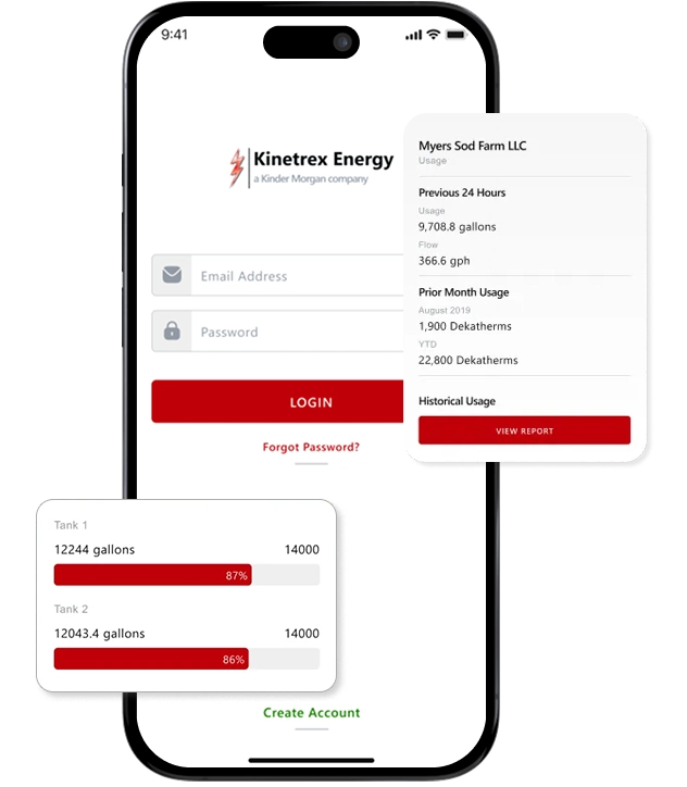 Custom mobile app development services provided by TekRevol in Dallas Texas