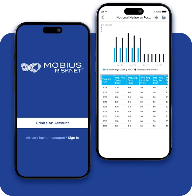 mobius