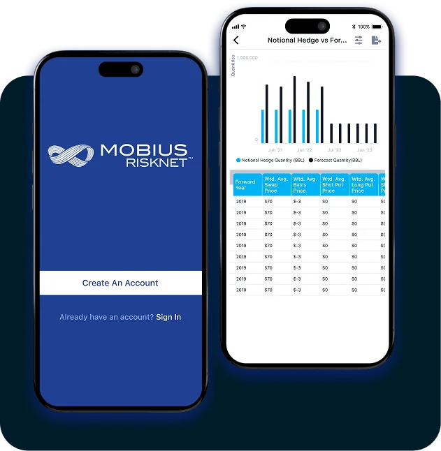 Mobius Risk Group a “mobile risk management app” by Tekrevol