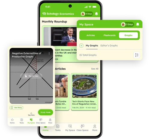 TekRevol UK developed Schology app