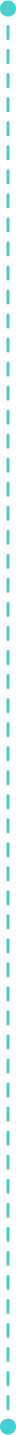 TekRevol