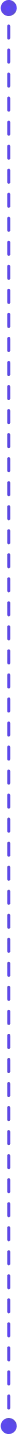 TekRevol