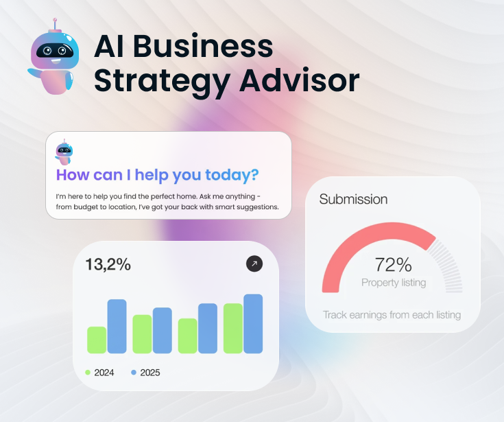 AI Strategy Advisor
