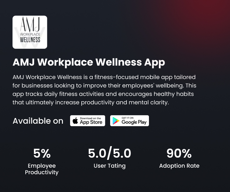 AMJ Workplace Wellness back
