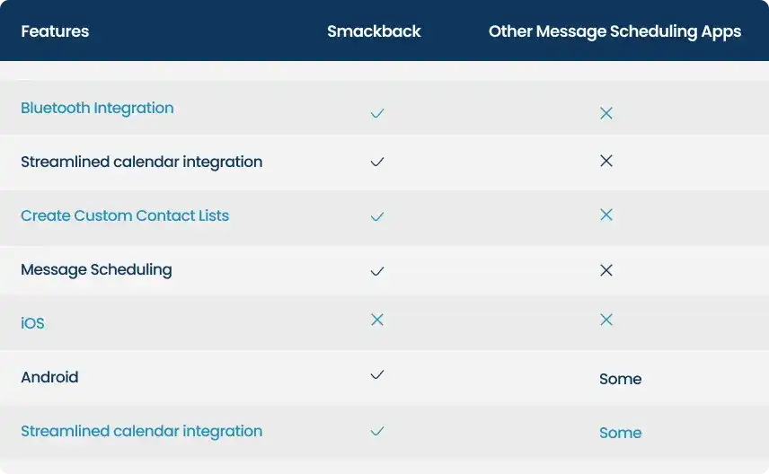 smackback TekRevol