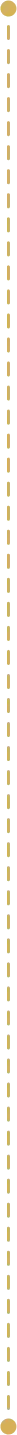 TekRevol