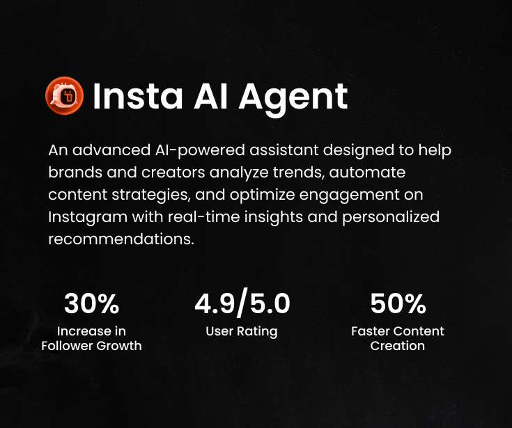 AI Agent- Instagram Content Strategy back