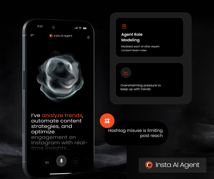 AI Agent- Instagram Content Strategy