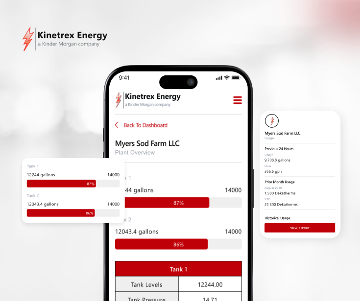 Kinder Morgan