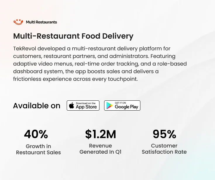 Multi-Restaurant Food Delivery back