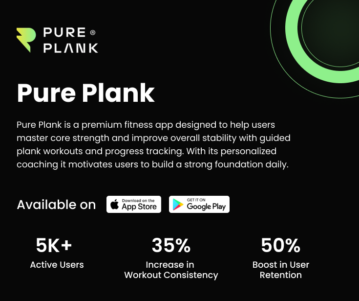 Pure Plank back
