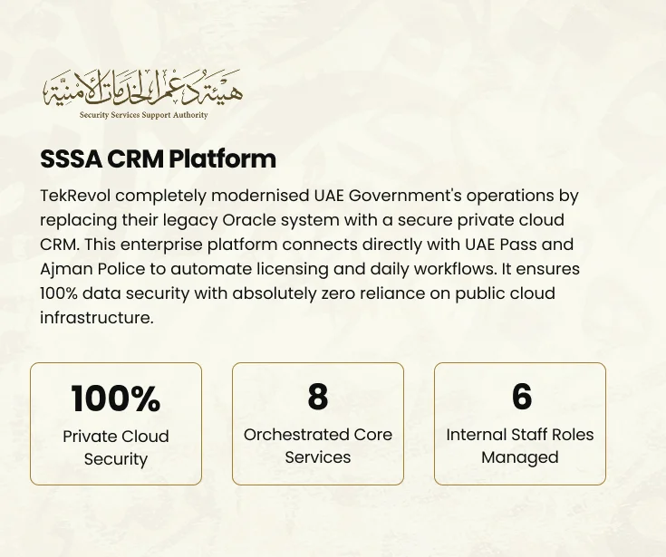 SSSA back