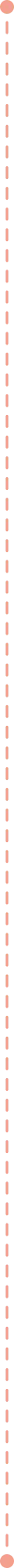 TekRevol