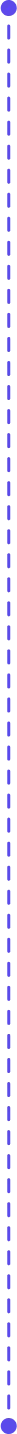 TekRevol