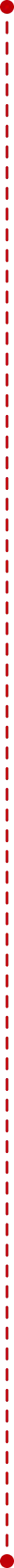 TekRevol