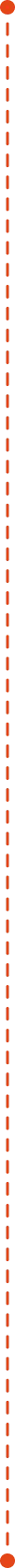 TekRevol