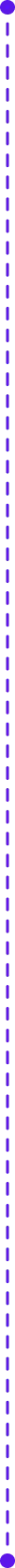 TekRevol