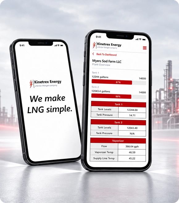 Kinder Morgan