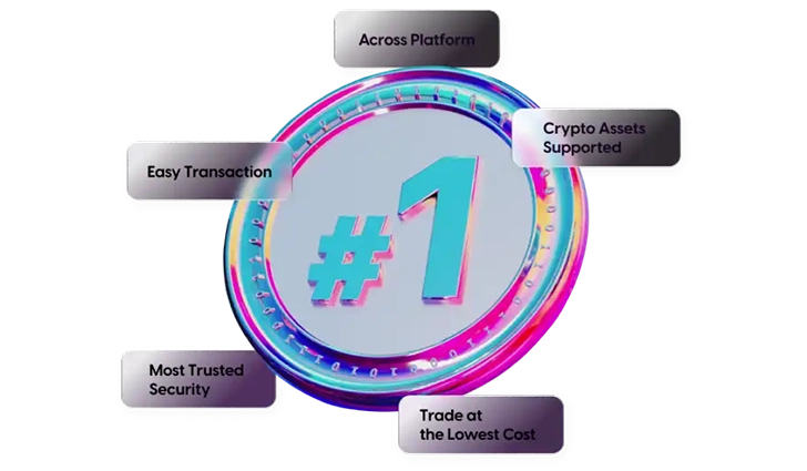 Rev Coin