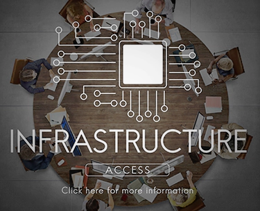 Infrastructure Optimization